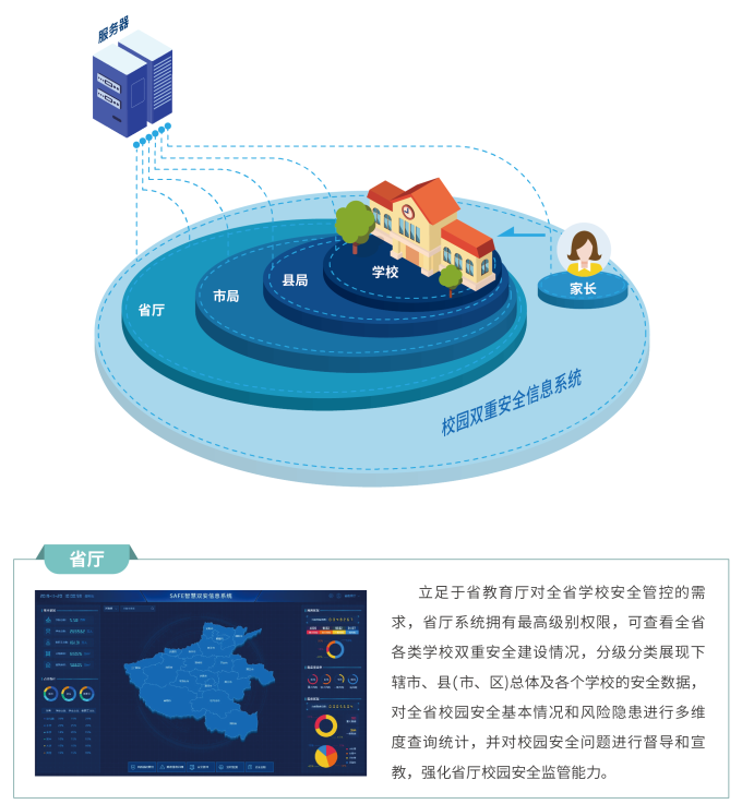 系统概述1.png 系统概述1.png