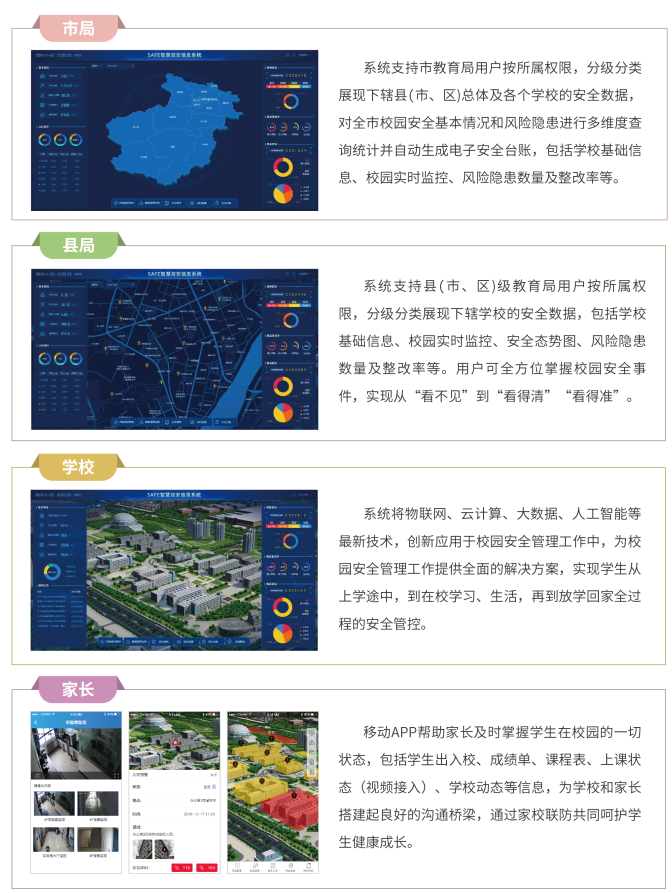 系统概述2.png 系统概述2.png