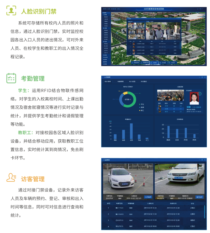 人员管理.png 人员管理.png