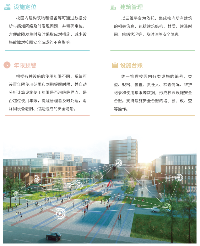 设施安全管理.png 设施安全管理.png