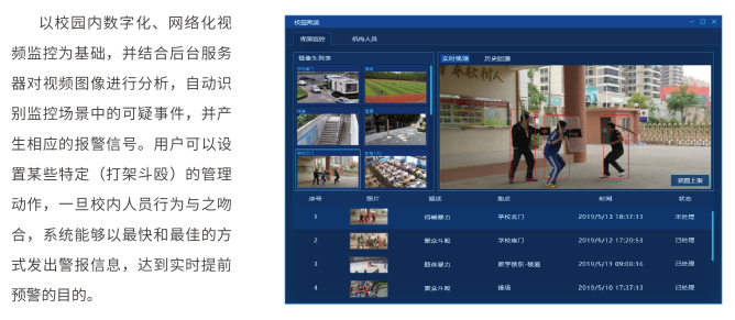 校园欺凌治理.png 校园欺凌治理.png