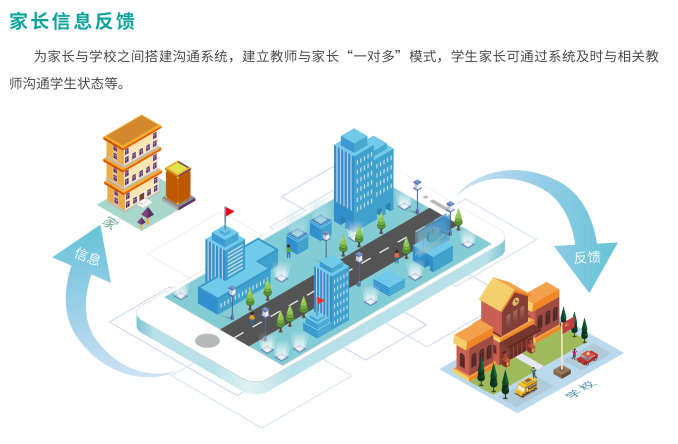 家校联防共管2.png 家校联防共管2.png