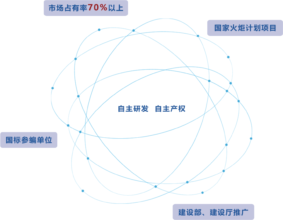 资源 15.png 资源 15.png