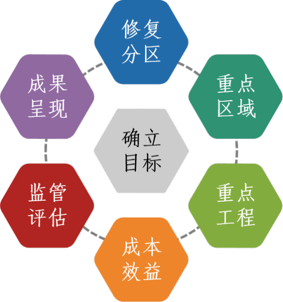 5.png 5.png