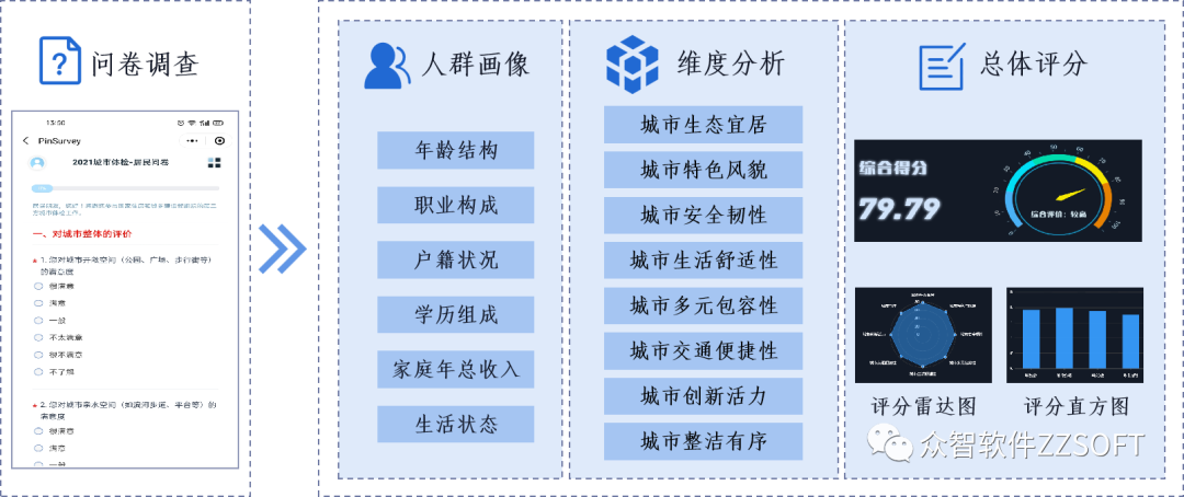 微信图片_20210810161634.png 微信图片_20210810161634.png